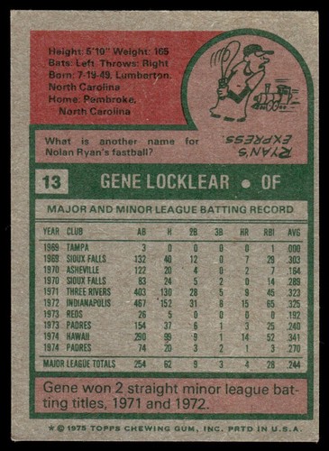 1975 Topps Gene Locklear Rookie San Diego Padres #13 - Picture 2 of 2