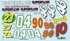 Slixx 1487 I Number sheet 1/24 waterslide decal