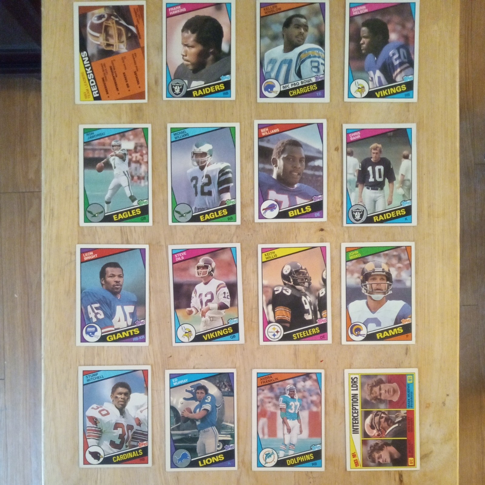 1984 Topps Football lot of 36 cards