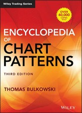 Encyclopedia of Chart Patterns | Thomas N. Bu...