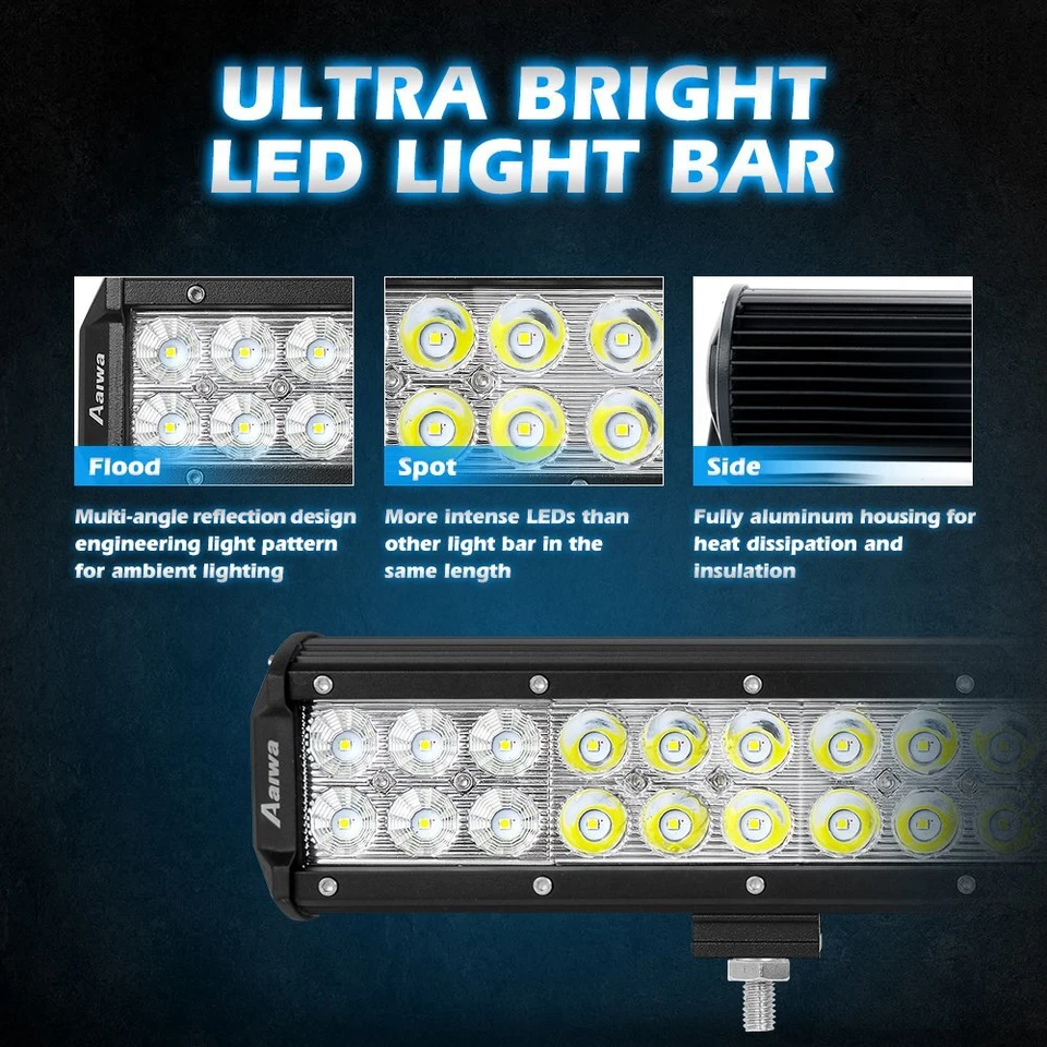 20" Combo LED Light Bar & 23" Bull Bar Front Bumper License Plate Mount Bracket - Image 3 of 4