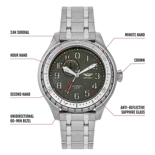 Aeromatic Pilot Beluga Jet Black Automatic Stainless Steel Mens Watch New In Box - Picture 18 of 20