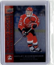 2023 Upper Deck Tim Hortons Legends #RB-15 Hayley Wickenheiser Record Books