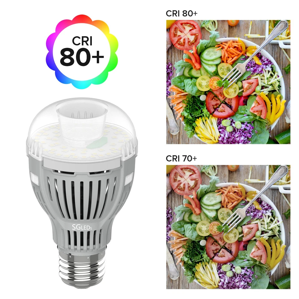 8 pcs LED Light Bulb 100W Equivalent 12W 1600LM 5000K Clear White Outdoor Indoor - Image 4 of 4