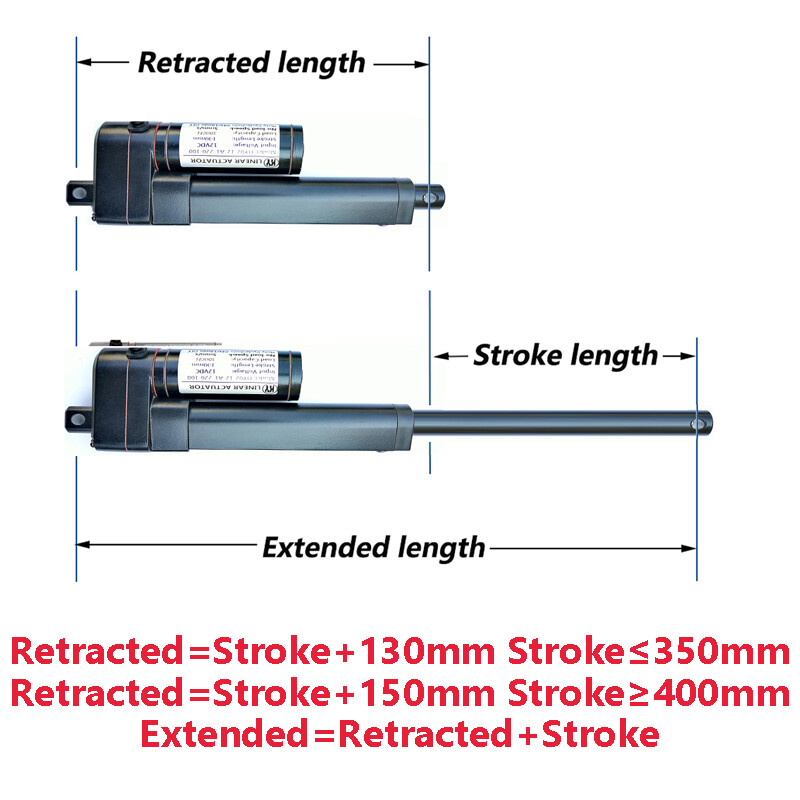 12V 30 Inch Stroke Linear Actuator Heavy Duty Nicaragua
