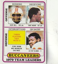 FREE SHIPPING-MINT-1980 Topps Tampa Bay Buccaneers #282 Team Leaders Checklist