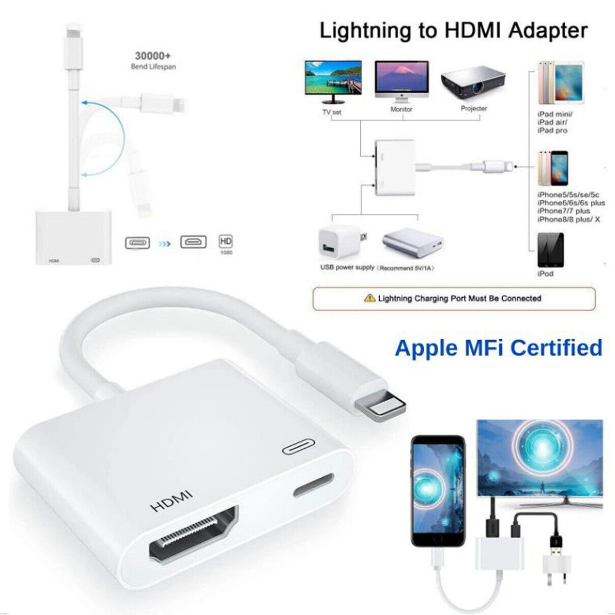 Aito Hdmi Iphone Adapter For Tv Go-Des GD-HM806 Lightning To HDMI