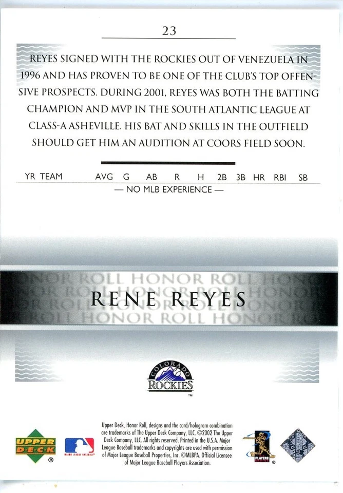 2002 Upper Deck Honor Roll - Dream 9 #23 Rene Reyes (RC) - Image 2 of 2