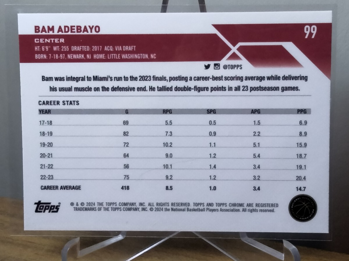 BAM ADEBAYO 2023-24 Topps Chrome Basketball #99 Miami Heat Center