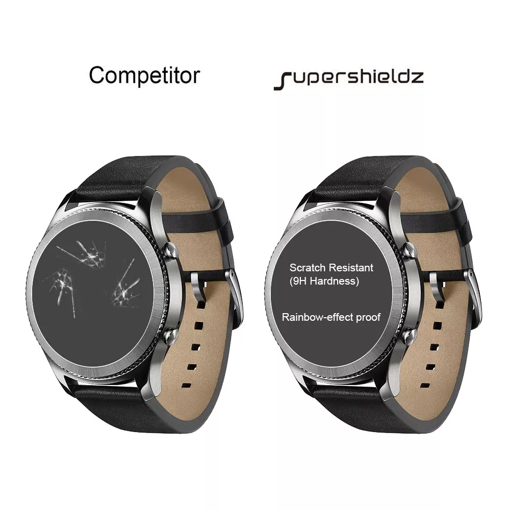 Michael kors runway top smartwatch screen protector