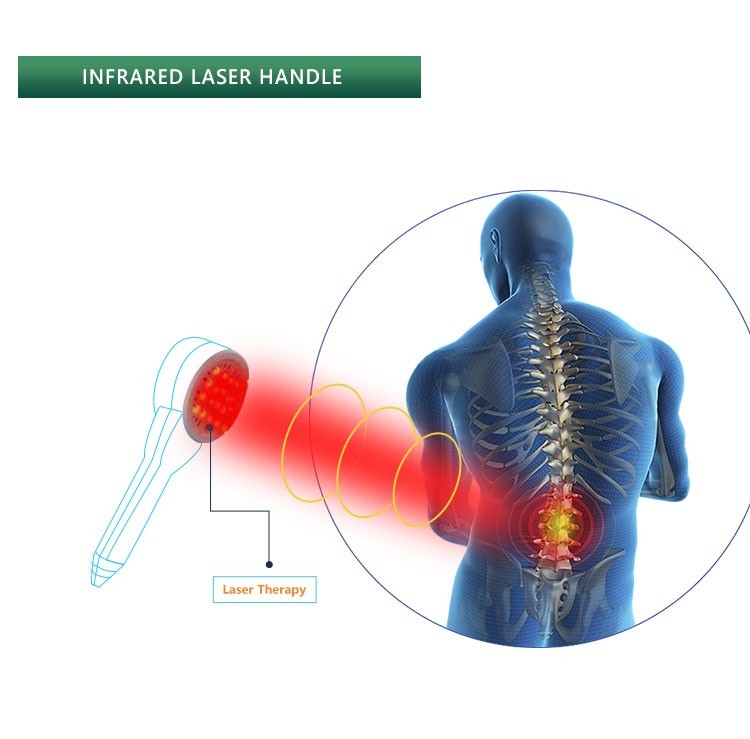 Emtt Physio Pain Relief Magneto Therapy Pemf Magnetic Therapy Shock Wave Machin