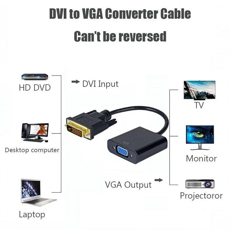 DVI Stecker VGA Buchse Adapter Digital Analog Konverter Kabel DVI-D 24+1 Stecker - Bild 3 von 4