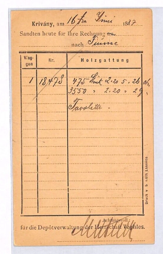 SLOVAKIA Hungary Card KRIVANY CDS Hatva 1887 Trieste *FIUME* Order Message PH151 - Image 4 of 4