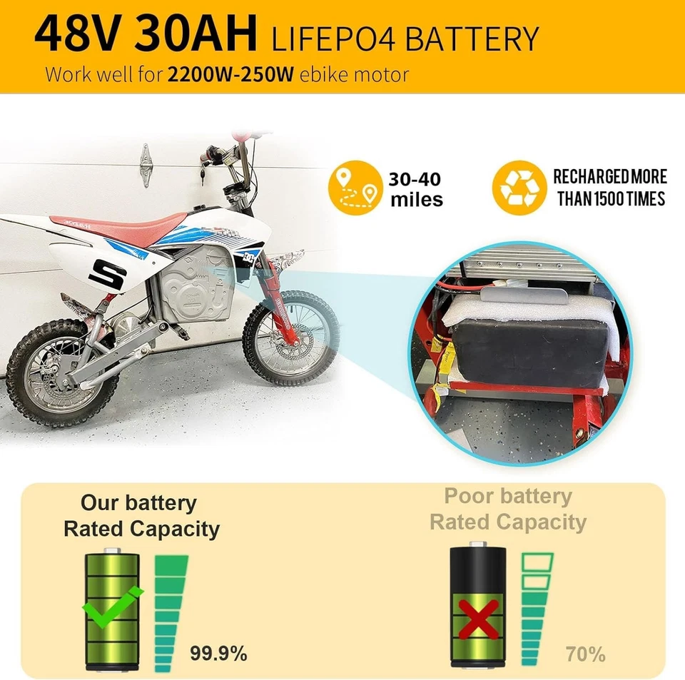 Batería 48V 30Ah Ebike Lifepo4 para E Bike Scooter 1000W Motor Cargador 5A Foto 4 de 4