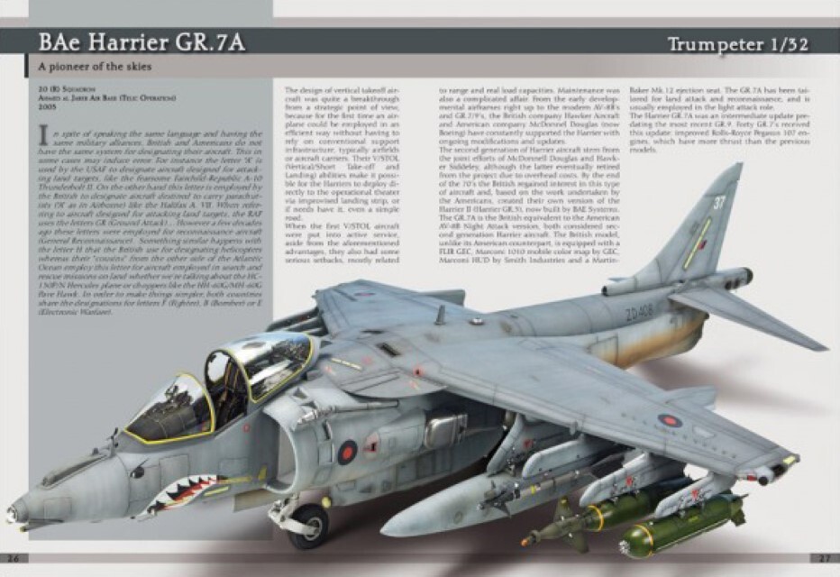 Thumbnail - Flugzeuge Modell - Teil 2: Jets Javier López De Anca