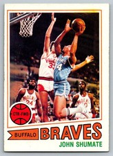 1977-78 Topps #104 John Shumate