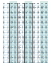 Original Genuine Rolex Plexy Glass Crystal all Models - Original Plexy Glasses