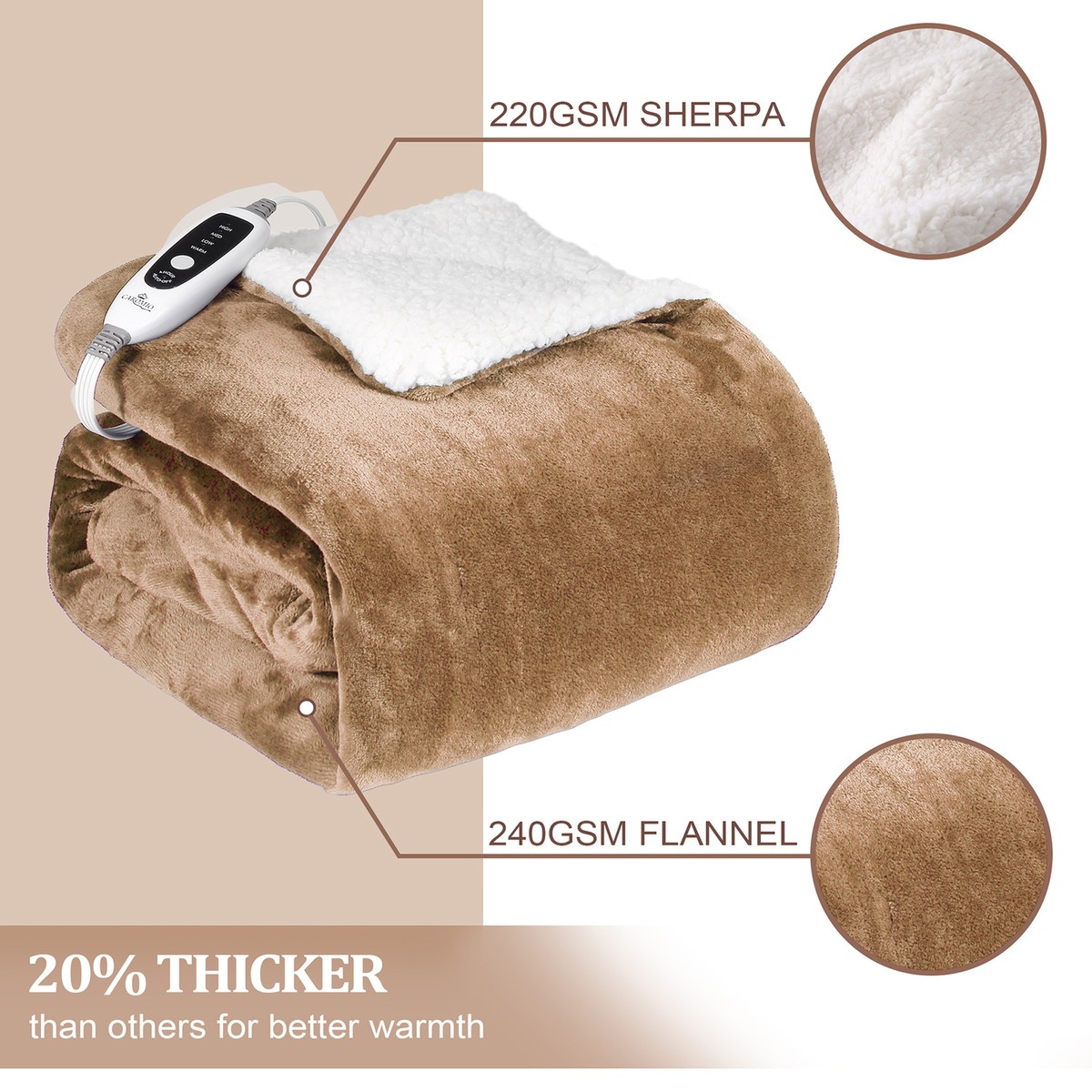 Electric Blanket Soft Heated Blanket Throw 50u0026#034;x60u0026#034; Fast Heating  Blanket Washable | eBay