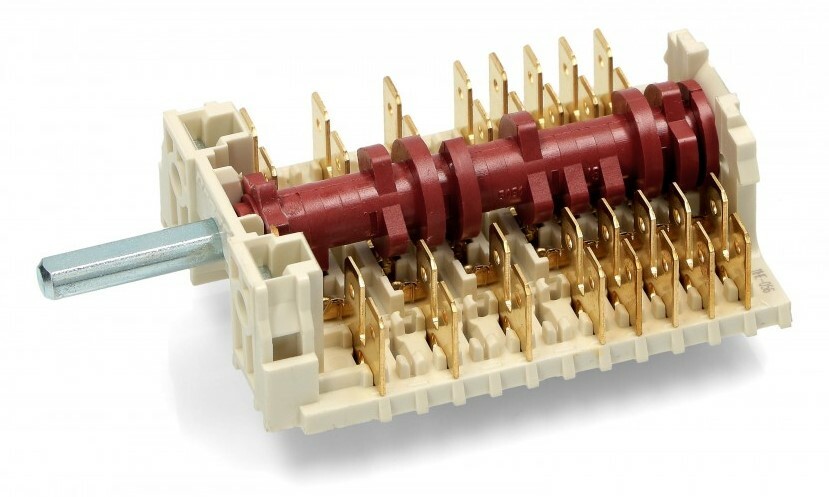 Функциональные возможности задней панели Amica: 51EE2.31MFG(W), 601CE2.333YDG(Xx), 601GE