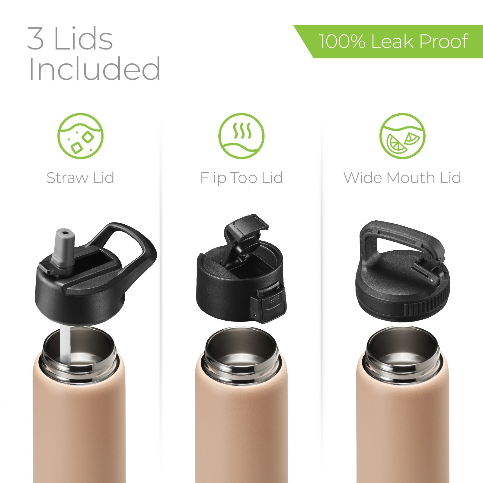 SipX  Triple-Insulated Stainless Steel Water Bottle 25oz. With 3 Lids, BPA-Free