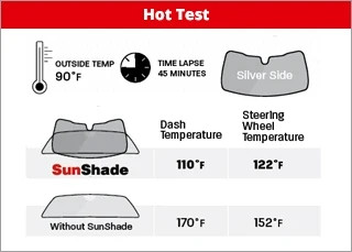 WeatherTech SunShade Windshield Dash Shield for 2021-2025 - Aston Martin DBX -