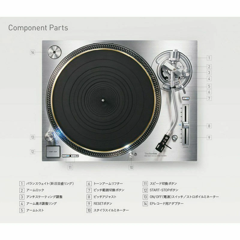 Technics SL-1200G-S Direct Drive Turntable Grand class Record NEW - Image 4 of 4