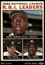 1964 Topps #11 Hank Aaron NL RBI Leaders Cardinals / Braves HALL-OF-FAME 3 - VG