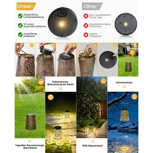 Solarleuchten 2er Set Außen Garten Deko für Balkon LED Solar leuchten Solarlampe - Bild 8 von 13
