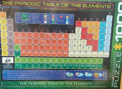 New Periodic Table of the Elements 1000 Piece Jigsaw Puzzle Sealed