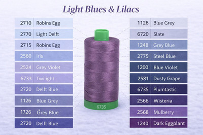 Aurifil Mako Garn 50wt 100% Baumwolle 356yds Spulen - Hellblau und Flieder