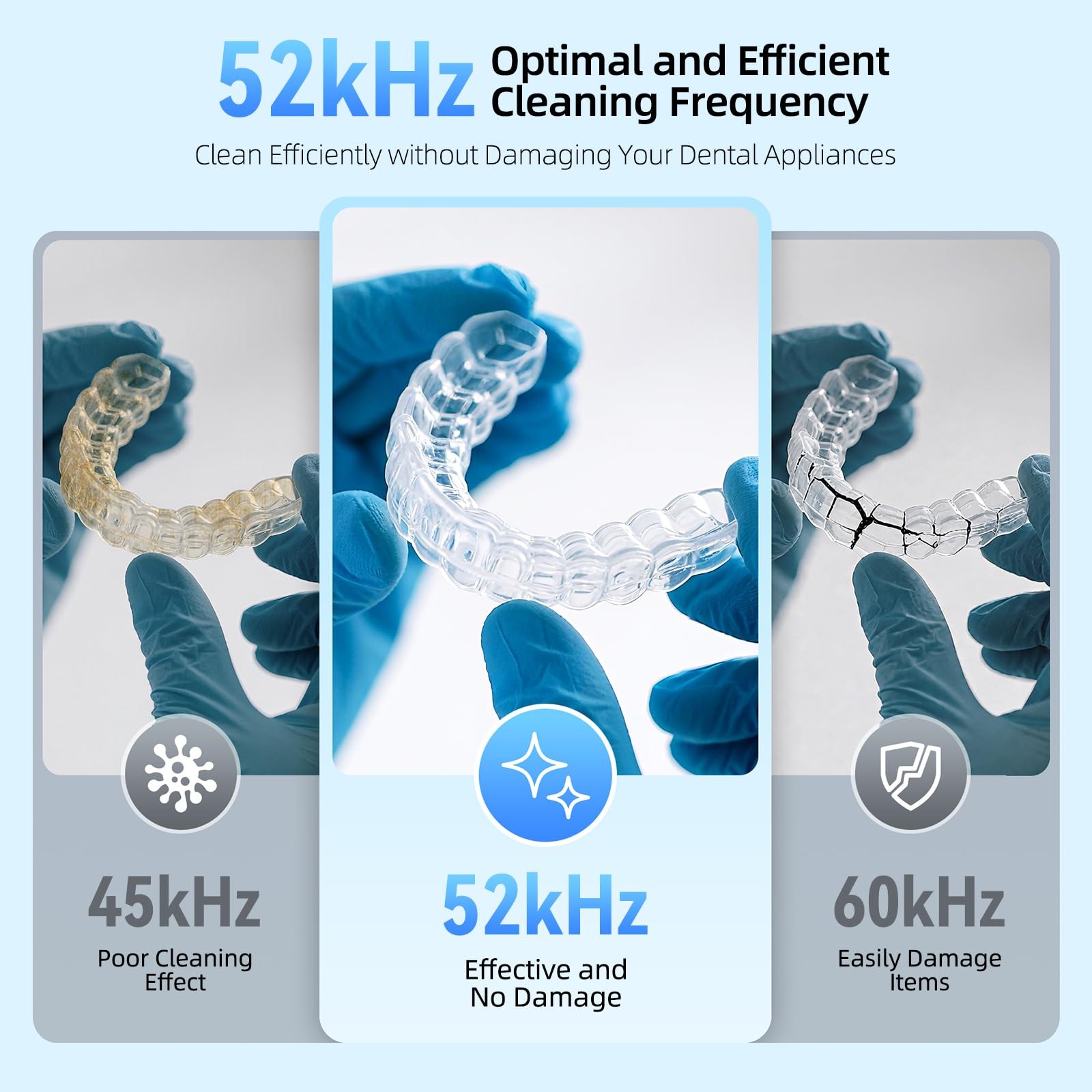 Ultrasonic Retainer Cleaner Machine, 52kHz Ultrasonic Denture Cleaner for Nig...