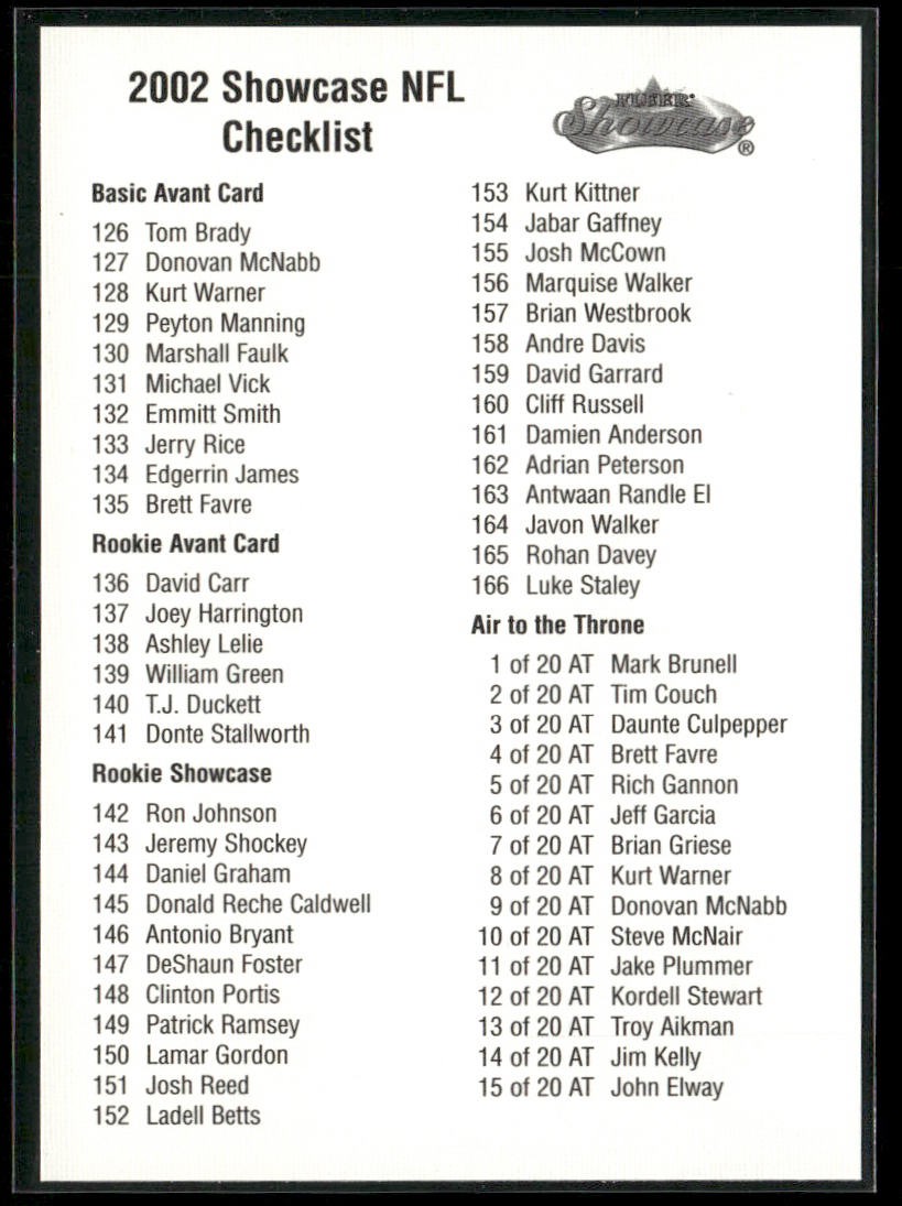 2002 Fleer Showcase - Checklists #NNO Checklist #126-166, Inserts