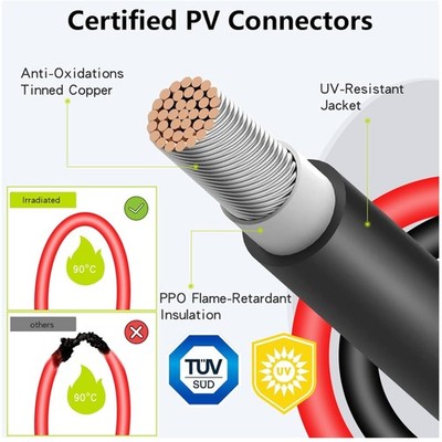 Solar Panel Y Branch Parallel Adapter - Efficient Power