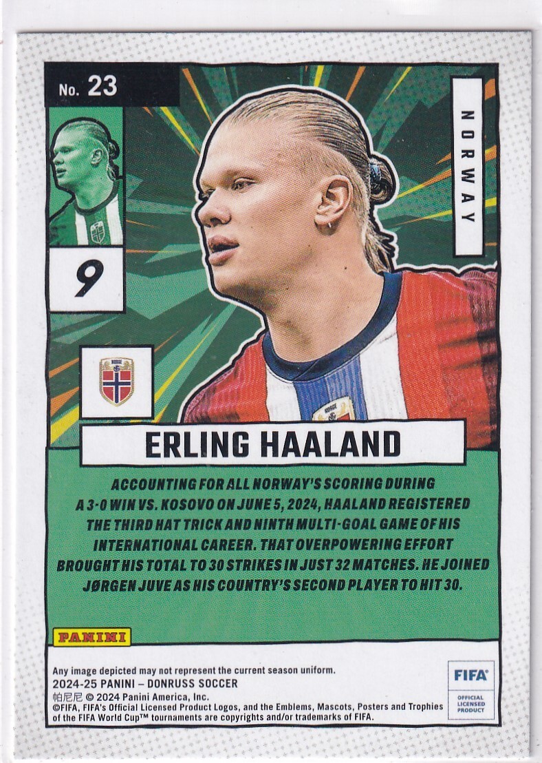 2024-25 Panini Donruss Soccer No. 23 Erling Haaland Net Marvels