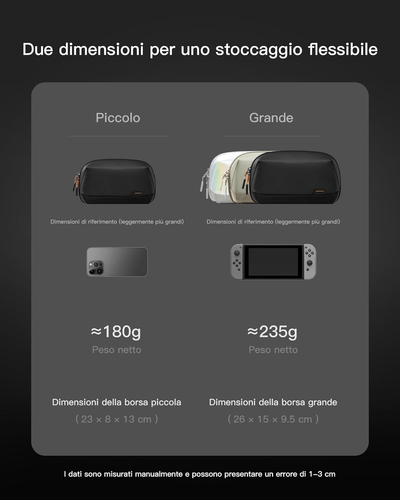 Custodia per Cavi, Organizer per Accessori Elettronici Con Manico, Resistente Ag - Photo 3/12