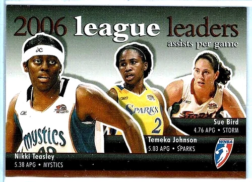 SUE BIRD 2007 Rittenhouse WNBA 2006 League Leaders (Assists) Insert Card🏀 STORM