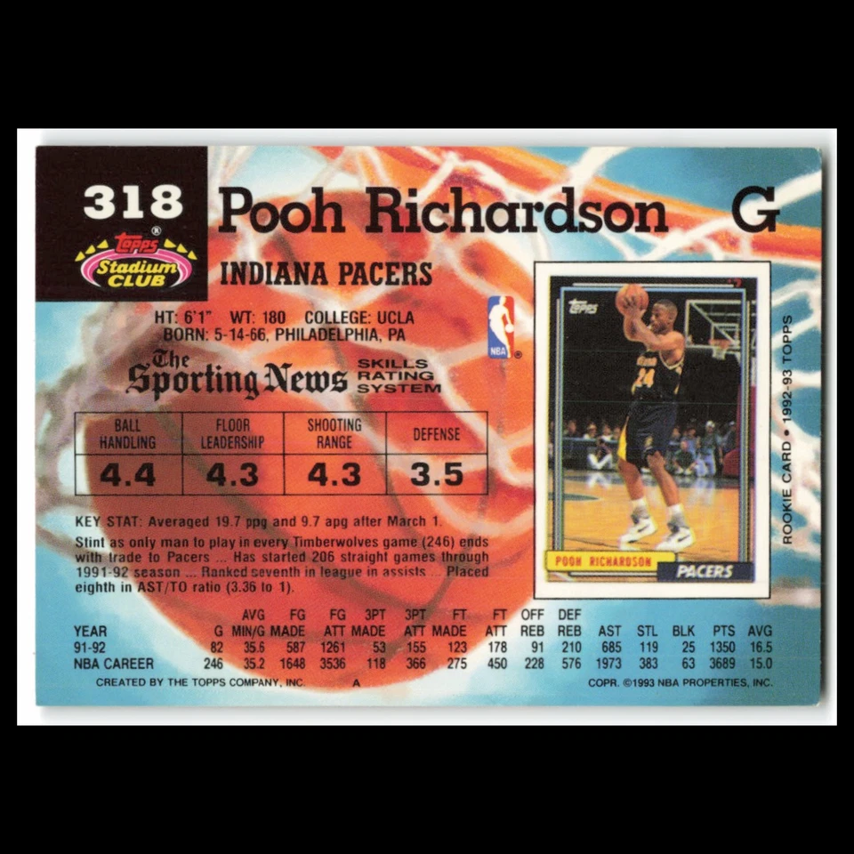 Pooh Richardson #318 1992 Topps Stadium Club Indiana Pacers Basketball Card NBA - Image 2 of 3