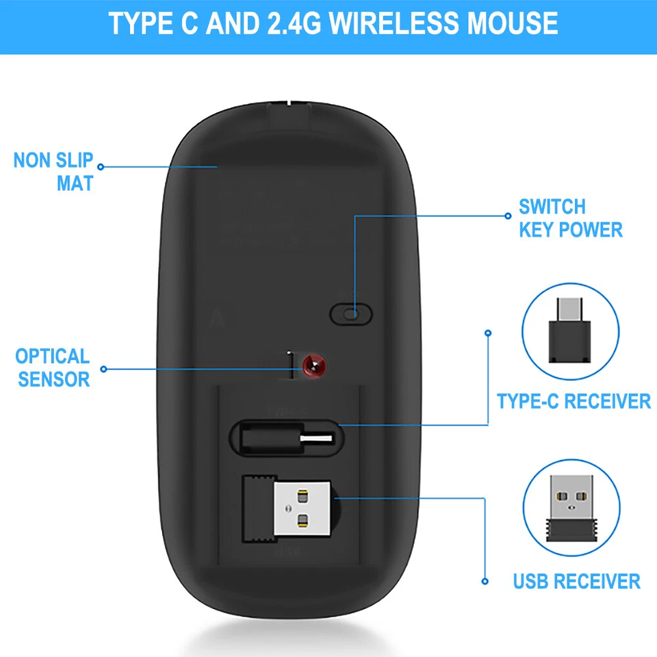 USB-C + 2.4GHz USB-A Wireless Mouse for MacBook Pro/MacBook Air/Laptop/iMac/iPad - Image 3 of 4
