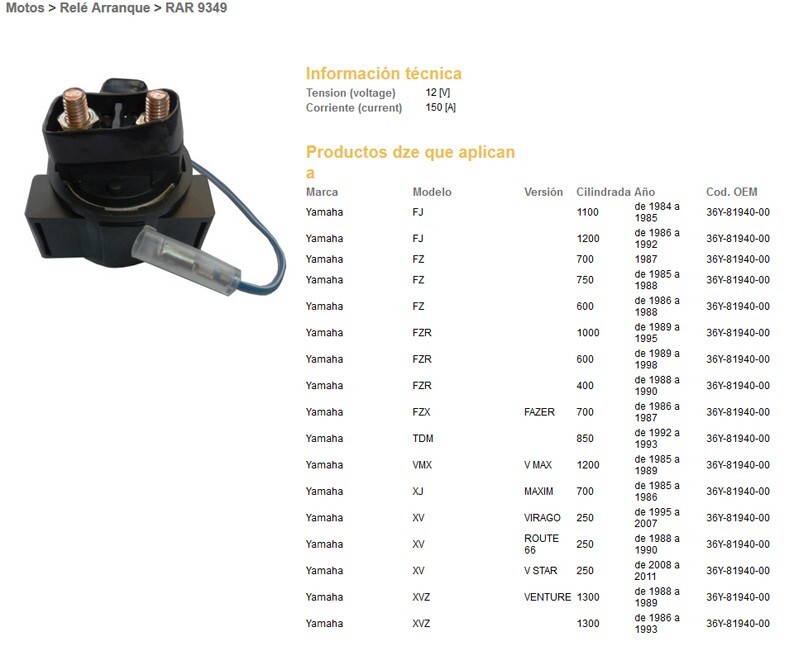 Relais de démarreur robuste DZE pour Yamaha FZR 600 et FZ 750