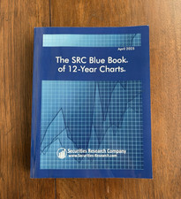 The SRC Blue Book of 12-Year Charts April 202...