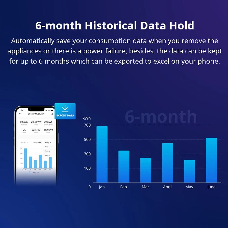 SONOFF WiFi Switch,16A Smart Real-Time Power Energy Monitor Watt Kwh Analyzer AU - Image 4 of 4