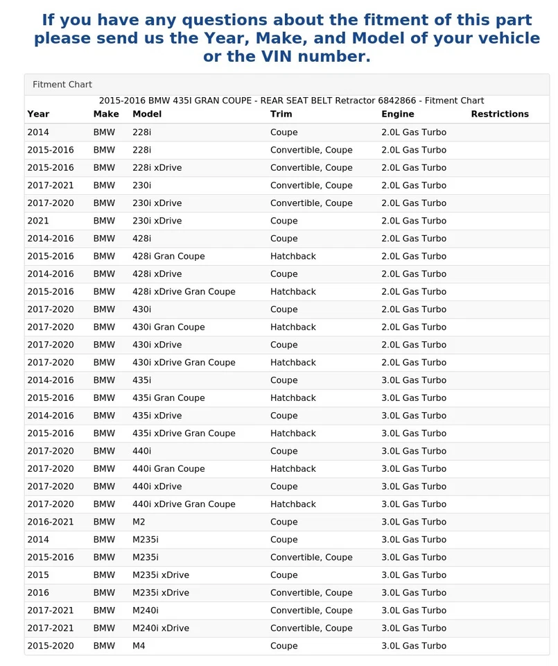 BMW 435I 2015-2016 gran cupé - cinturón de seguridad trasero retractor 6842866 Foto 4 de 4