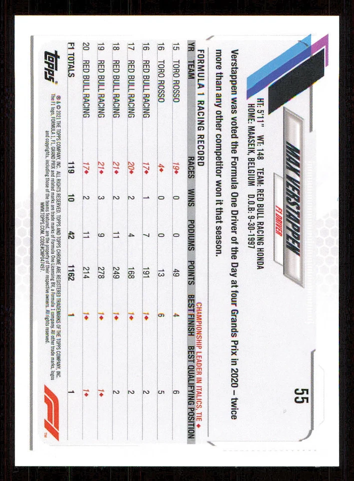 2021 Topps Chrome Formula 1 #55 Max Verstappen - Image 2 of 2