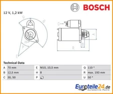 Starter Bosch 0986017661 for Nissan Primera Almera II