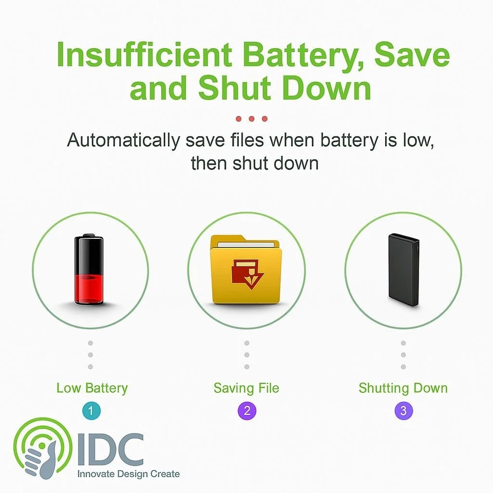 Mini Hidden Secret Audio Voice Recorder Listening Device 8GB Bug Recording - Image 3 of 4