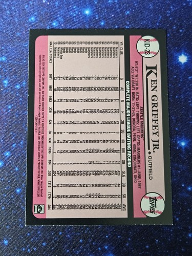 2024 Topps Celebration of the Kid #KID-23 Ken Griffey Jr. - Imagen 3 de 3