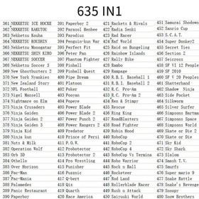 Cartridge Game Console 635 in 1 Multicart Classic Retro Games Collection NES