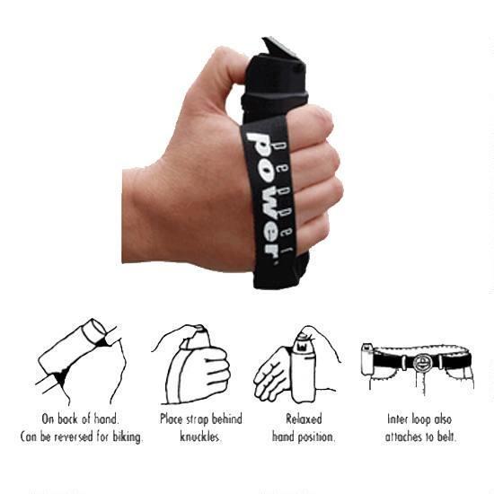 UDAP Pepper Power Jogger Fogger 1.9 oz Defense Spray eBay