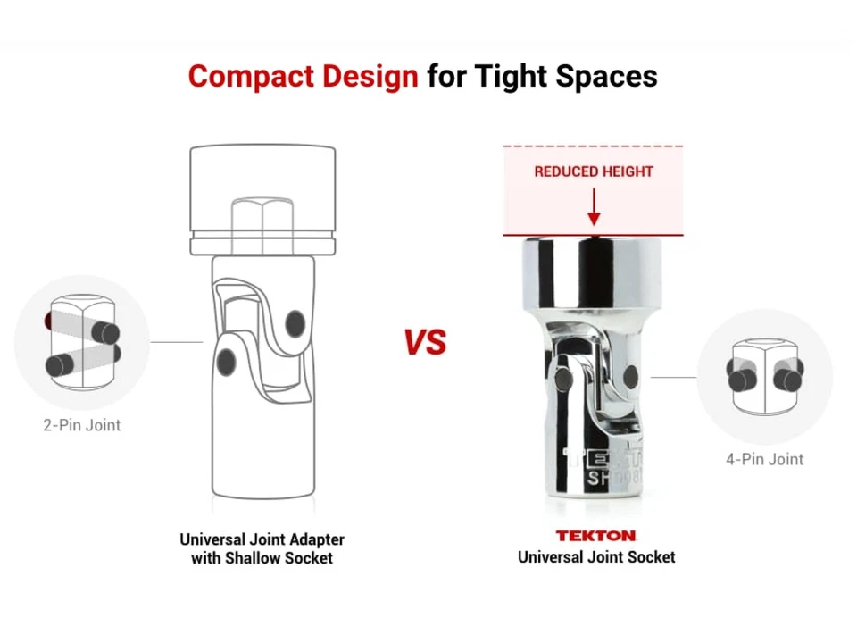 TEKTON 1/4 Inch Drive Universal Joint Socket Set, 7-Piece (1/4-9/16 in.) | SH... - Image 4 of 4