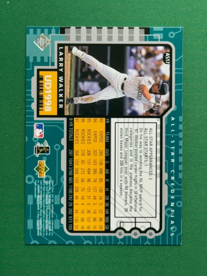 1998 Upper Deck Baseball All-Star Credentials #AS17 Larry Walker - Image 2 of 2